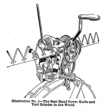 IH McCormick Deering Farmall Sickle Mower Knife Grinder Tool Owner's Manual