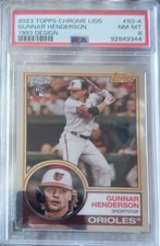 2023 Topps Chrome Lids Baseball Cards Checklist 19