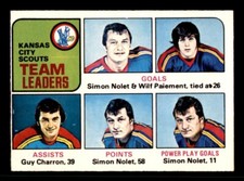 1975 OPC O-Pee-Chee Hockey #319 Scouts Team Leaders EX *e1