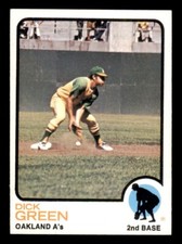 1973 Topps Baseball #456 Dick Green NM *d9