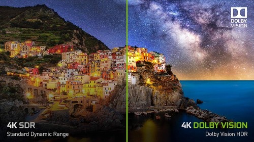 Premium 4K HDR SHIELD Android TV: Voice-Controlled Gaming, Dolby Vision & Cast - Picture 8 of 9