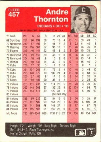 1985 Fleer Baseball - Pick Choose Your Cards - Picture 201 of 278