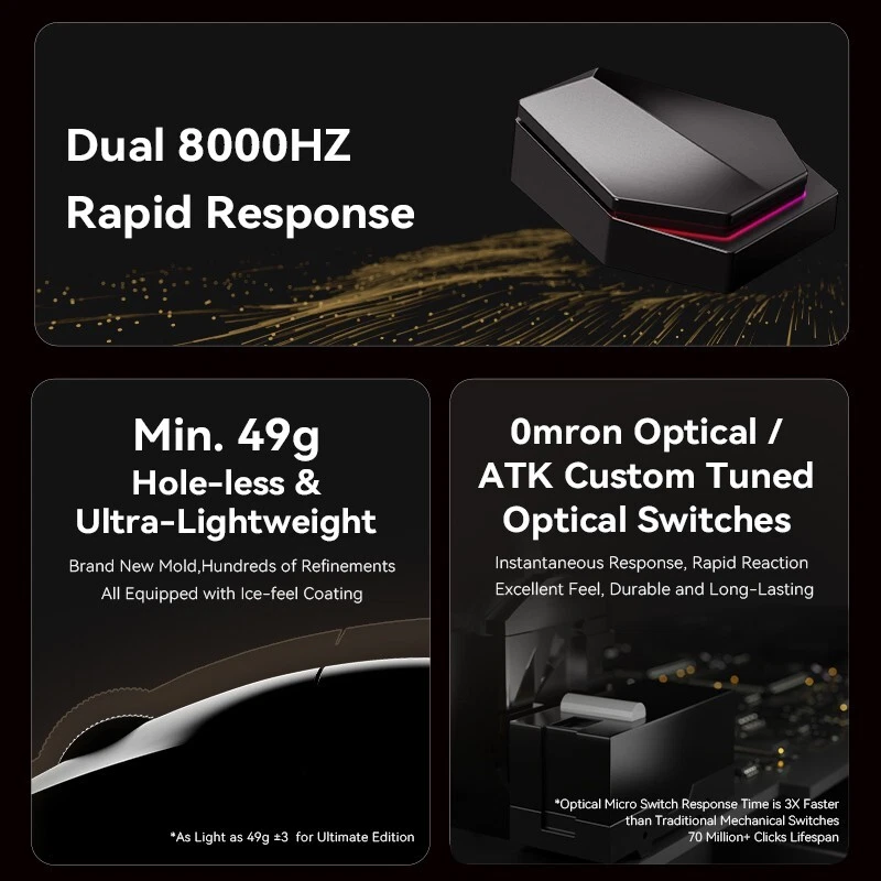 ATK Blazing Sky X1 Wireless Gaming Mouse – PAW3395 8KHz Ice Coating 54g 500mAh - Image 3 of 4