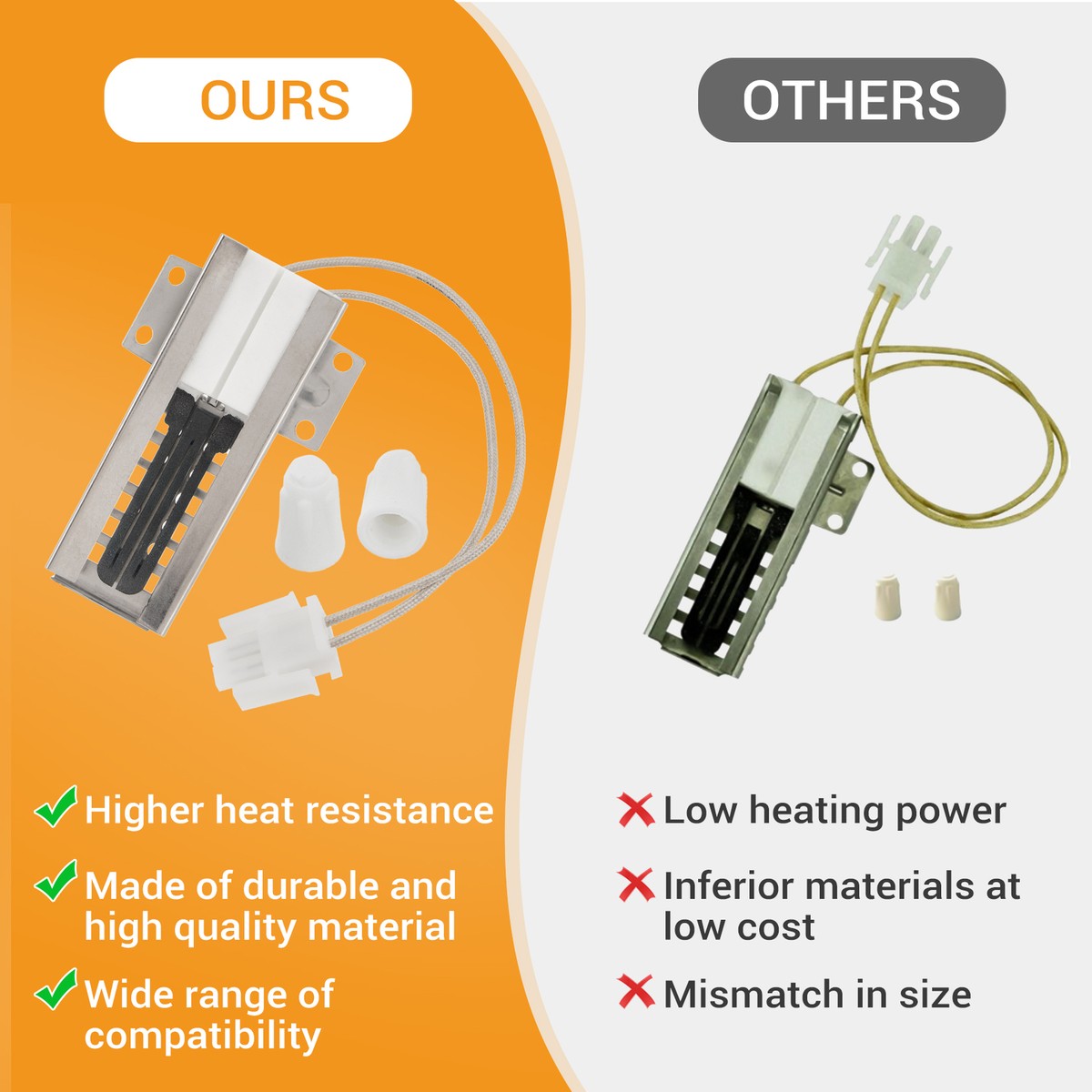 Gas Oven Range Stove Igniter Fits for Kenmore Sears Hotpoint WB13K21 AP2020569 View 5