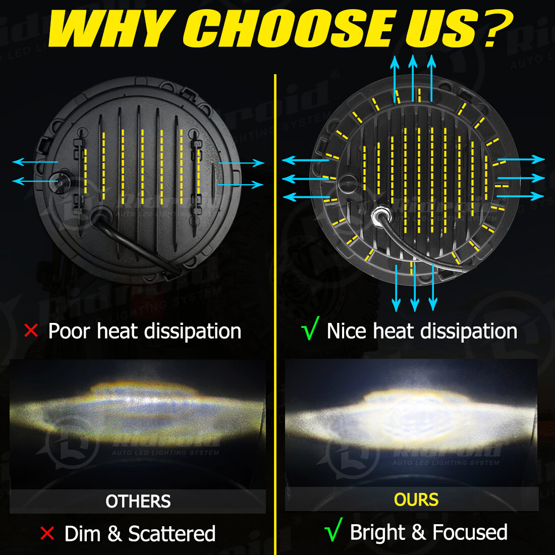 7" Inch LED Headlight Projector High/Low Chrome For Harley-Davidson Street Glide