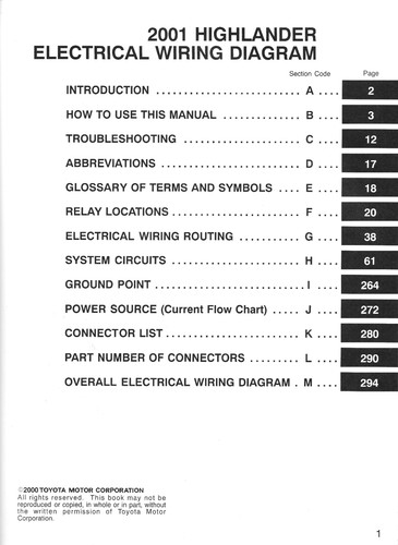 2001 Toyota Highlander Shop Service Repair Electrical Wiring Diagram Manual - Picture 2 of 2