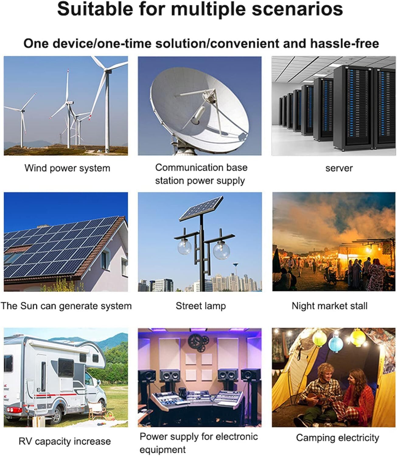 PUJIMAX LiFePO4 12V 15Ah Built-in BMS Lithium Battery for RV Marine Solar System