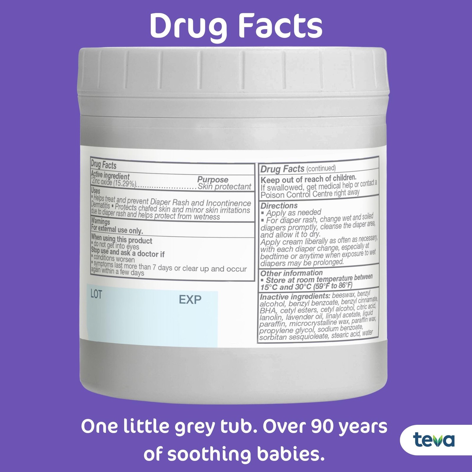 Sudocrem Diaper Rash Cream for Baby's Skin, Triple Action Diaper Rash Paste t...