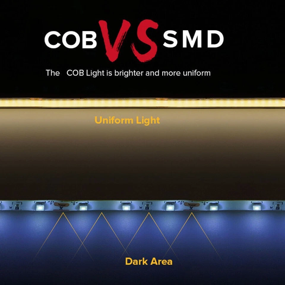 Luz de tira flexível LED brilhante 12V 5M 16,4 pés COB 480leds/m regulável controle remoto Powe - Imagem 4 de 4