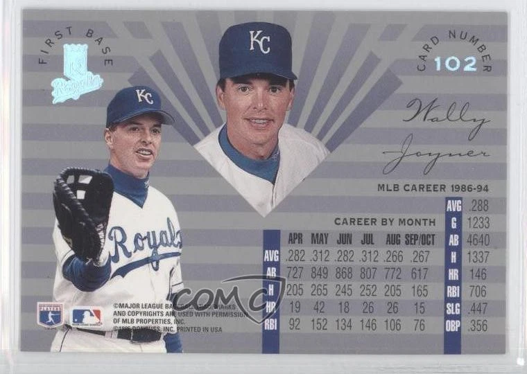 1995 Leaf Limited Wally Joyner #102 - Image 2 of 2