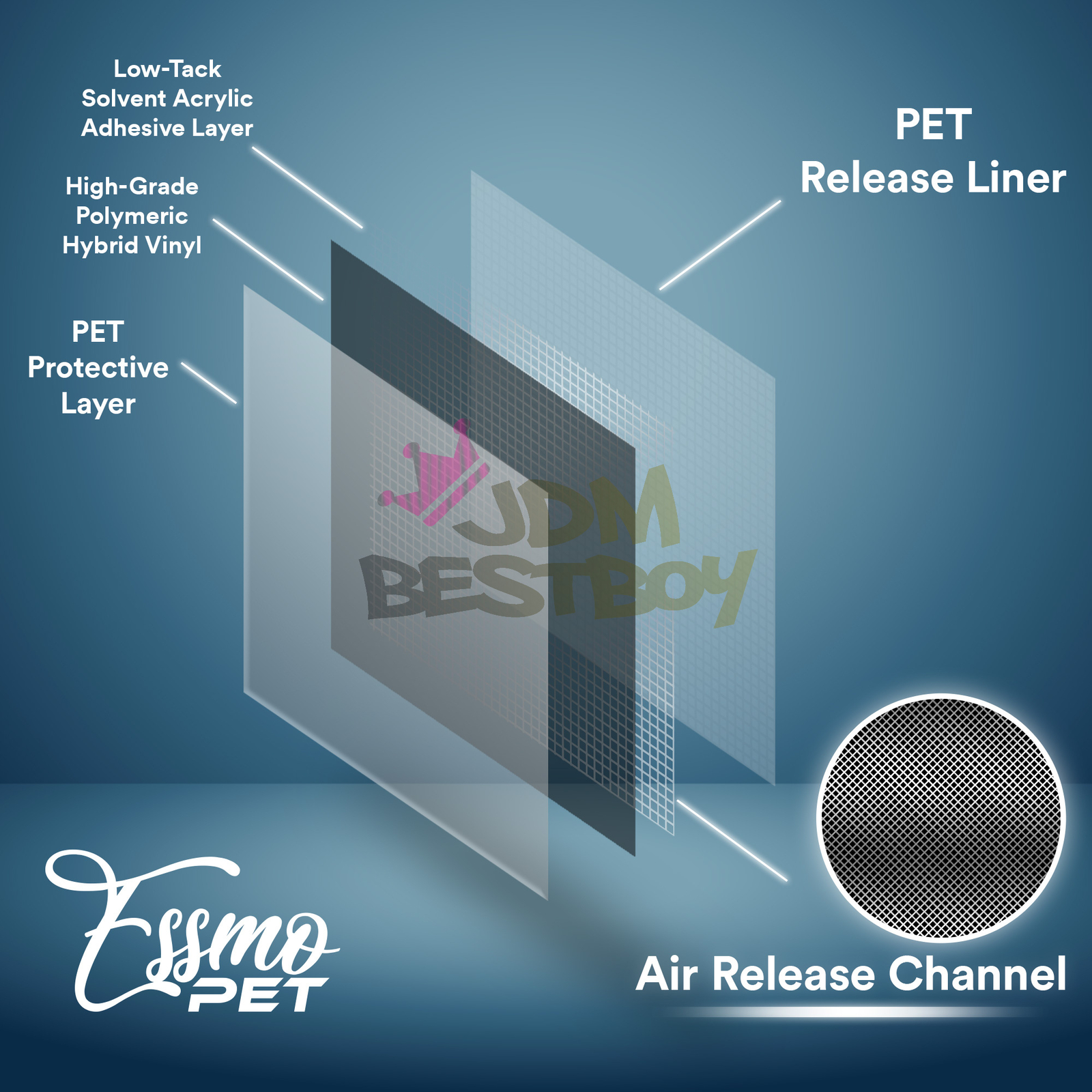 ESSMO PET Space Candy Gloss Guava Lime Car Vehicle Vinyl Wrap Decal Sticker