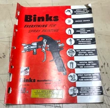 Vintage Original 1961 Binks Chicago Spray Painting Supply 956A Catalog 48 Pgs