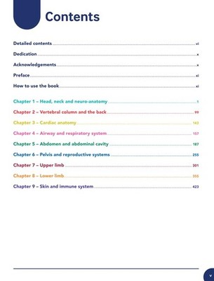 QUICK DRAW ANATOMY FOR MEDICAL STUDENTS by Joanna Oram Fox Paperback Self Help