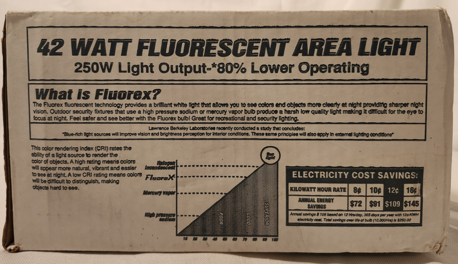 42 Watt Flourescent Area Light 250 Watt Output Electric Bronze Plastic New