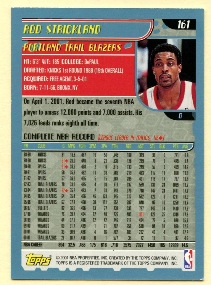 2001-02 Topps Rod Strickland Basketball Card #161 Portland Trail Blazers - Image 2 of 2
