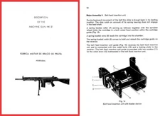 Heckler & Koch c1970 HK21 (Fabrica de Barca de Prato M968) MG Manual