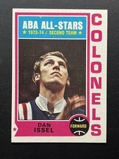 1974-75 Topps #190 Dan Issel - Colonels - ABA All-Stars Basketball Card