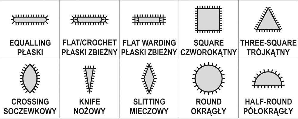 Fits YATO YT-6165 zes. conifer files 10 pcs. - Image 8