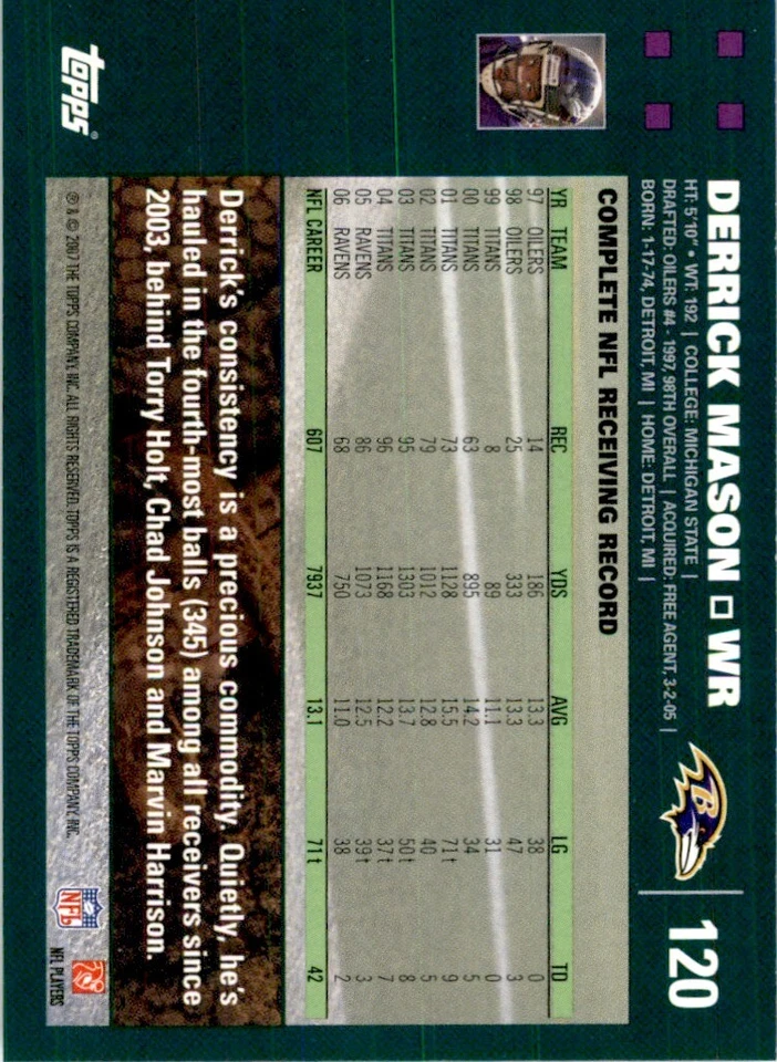 2007 TOPPS DERRICK MASON BALTIMORE RAVENS #120 - Image 2 of 2