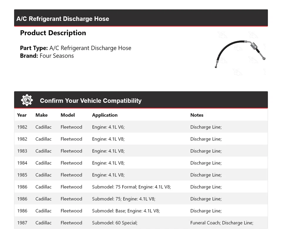 Manguera de descarga de refrigerante aire acondicionado Cadillac Fleetwood 1982-1987 4 estaciones 1983 Foto 2 de 4