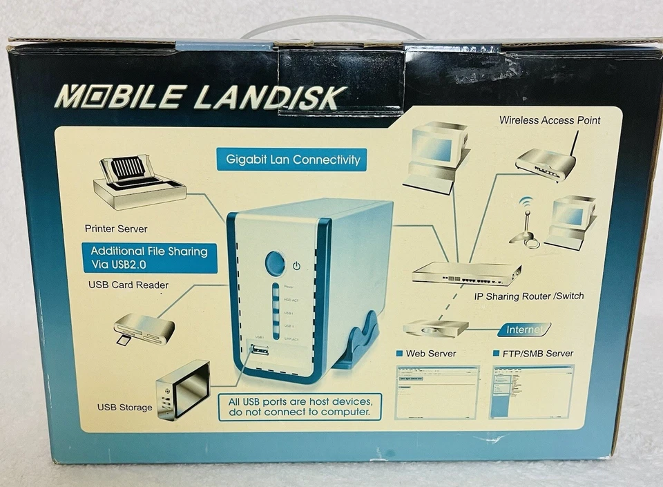 Mobile Landisk Gigabit Mini Server - Image 3 of 4