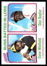 1979 Runs Batted In Leaders (Dave Winfield / Don Baylor) 1980 Topps #203