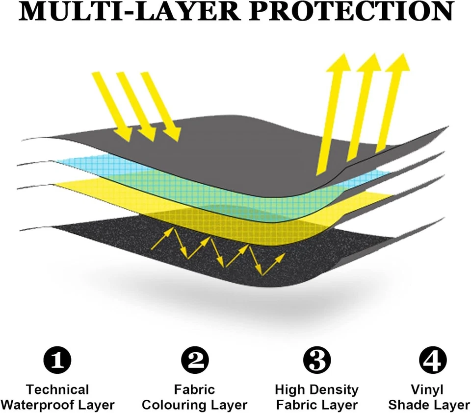 Regenschirm Taschenschirm Auf Zu Automatik Regenschirm Sturmfest Teflon Schicht - Bild 4 von 4