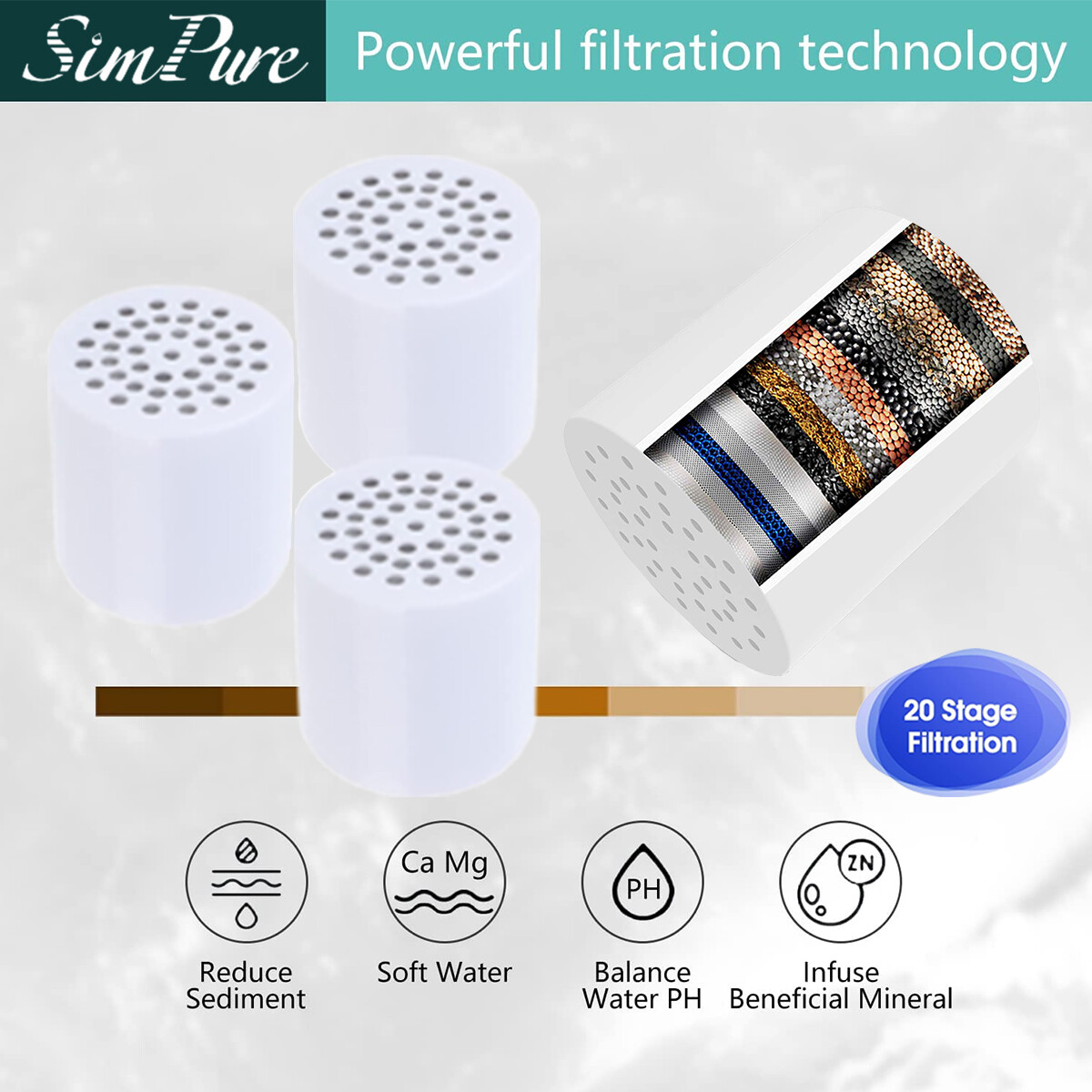 Replacement 20-Stage Shower Water Filter Cartridge-Long Lasting 