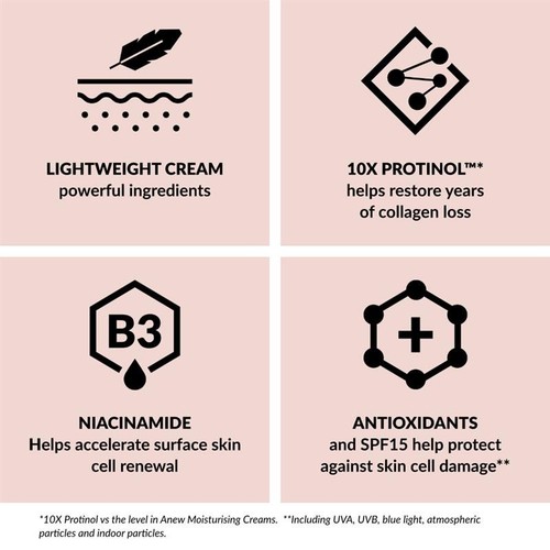 Avon Anew Skin Renewal Power Range,Serum,Day Cream,Eye Cream, Night Cream - Picture 9 of 31