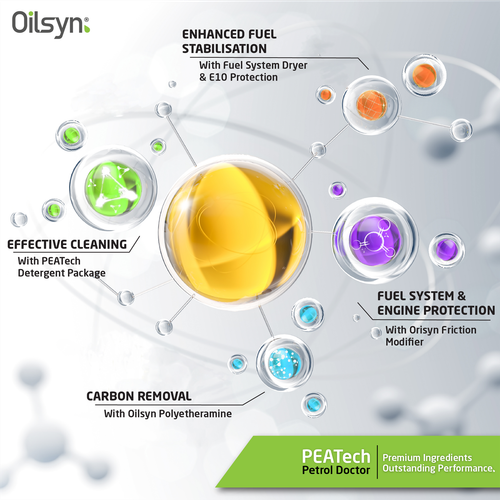 Oilsyn PEATech Petrol Doctor 400ml Advanced Multi Detergent & Petrol Power DNA - Picture 4 of 11