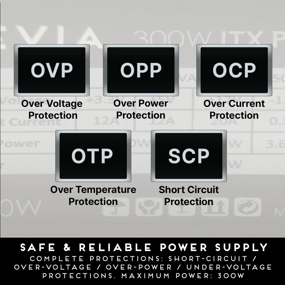 ITX-AP300W Mini-ITX/Flex ATX / 1U 300W for POS AIO System Desktop Gaming Serv... - Image 4 of 4