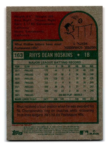 2024 TOPPS HERITAGE CARDS 82 & 101-300 YOU PICK COMPLETE YOUR SET - Picture 130 of 404