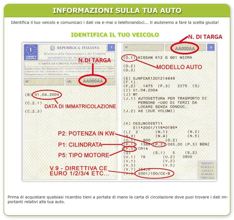 Foto 2 di 4