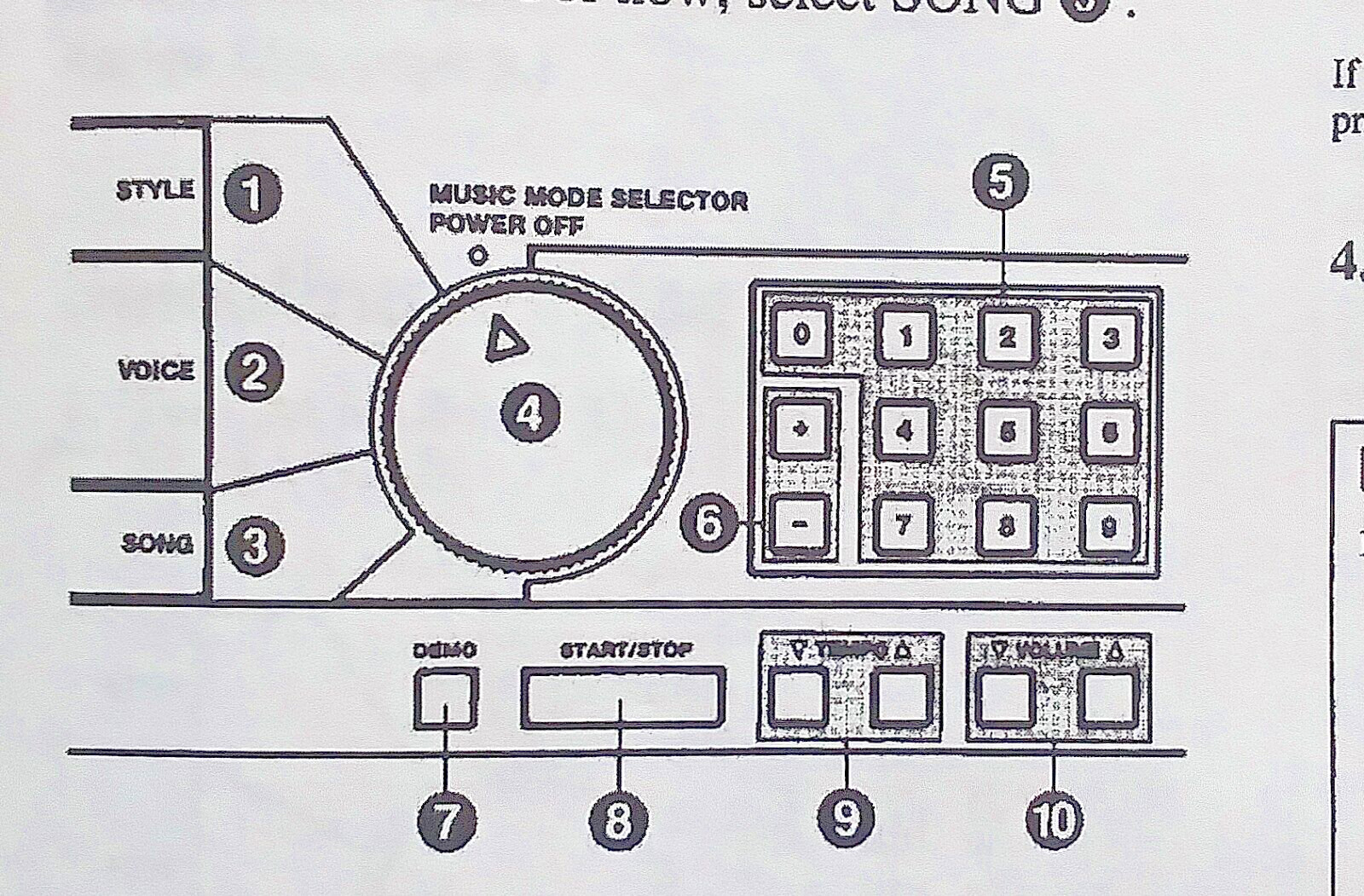 Yamaha PSR-150 e PSR-75 Tastiera Digitale Manuale Proprietario Libretto, Riproduzione. foto 3