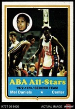 1973 Topps #195 Mel Daniels Pacers New Mexico 8 - NM/MT