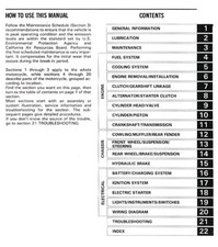 MANUEL ATELIER REVUE RÉPARATION PDF HONDA TRANSALP 650 1990 - 1999