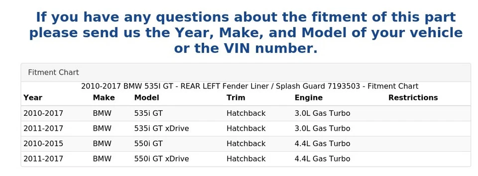 2010-2017 宝马 535I GT - 后左挡泥板衬里/防溅保护 7193503 — 第 4/4 张图片