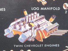 Side By Side Double Chevy Engines Front Mounted Supercharged Blown Side By Side Double Chevy Engines Front Mounted Supercharged Blown