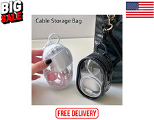 Mini Clear Zipper Storage Bag   Organizer for Earphones, Chargers  More