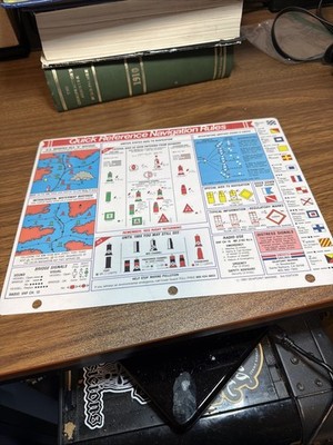 Quick Reference Card-Navigation Rules (Hard Laminate 2 Sided) 3rd Edition 1983