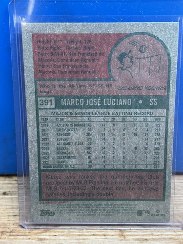 2024 Topps Heritage - Chrome Purple Refractor #391 Marco Luciano (RC) - Picture 2 of 2
