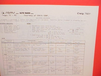 1978 CRAIG CAR STEREO CASSETTE TAPE PLAYER/AM-FM RADIO SERVICE MANUAL T601