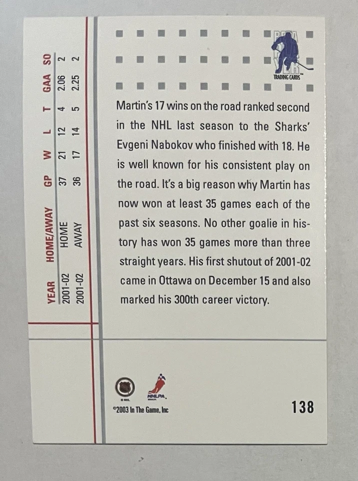 SportsFest 02/10 2002-03 ITG Be A Player Between the Pipes Martin Brodeur #138 - Image 2 of 2