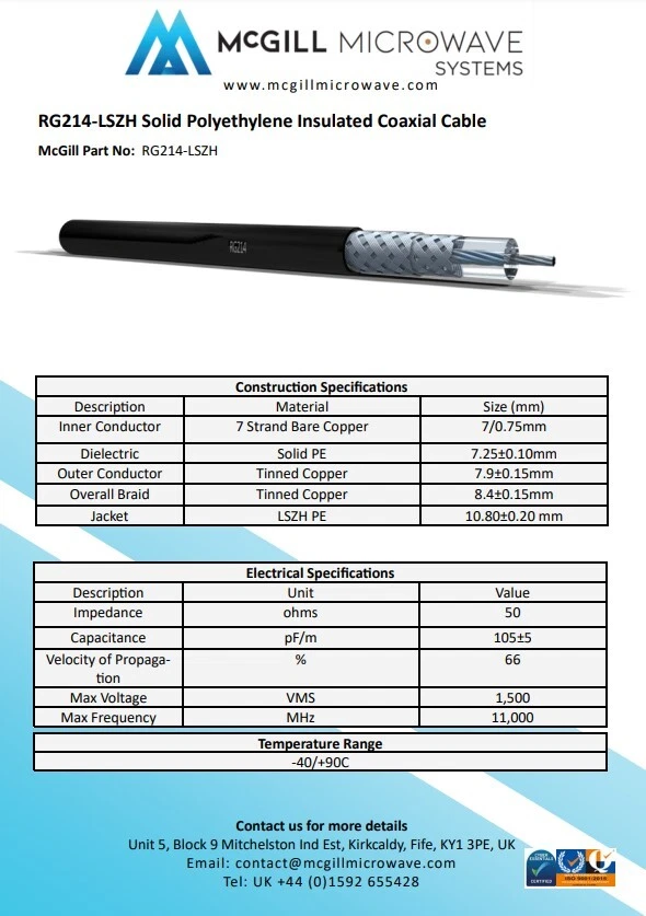 N Male to TNC male Cable Assembly Low Loss Coaxial RG214 LSZH Military Spec M17 - Image 3 of 4