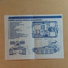G.I. Joe 1983 Armed Missile Vehicle Wolverine ORIGINAL Instructions Blueprints