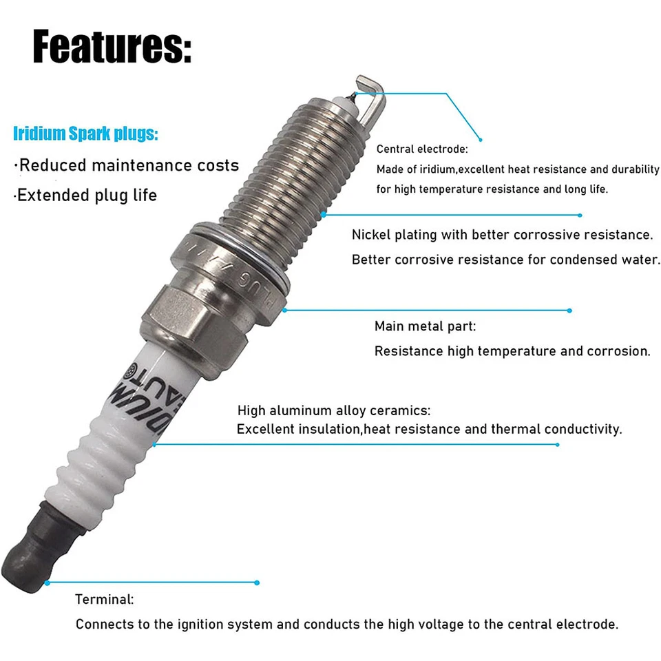 6x Ignition Coil & Spark Plug Fits 2010-2014 Ford Edge 3.7L UF553 Foto 4 de 4