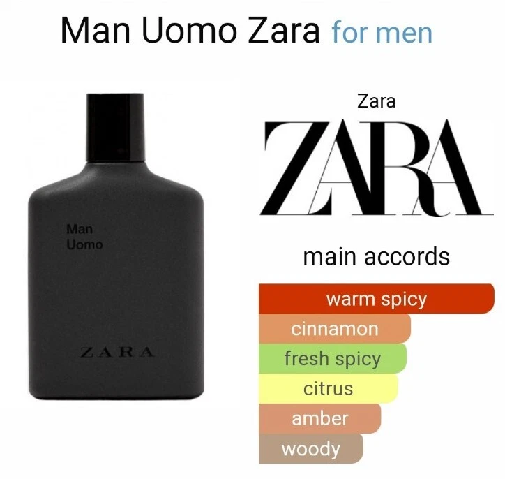 UOMO Zara Man Oriental 2.71 oz One Million Dupe eBay