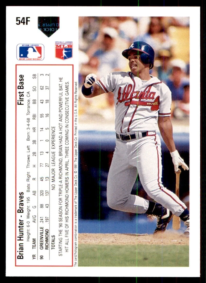 1991 Upper Deck Final Edition Brian Hunter RC Atlanta Braves #54F - Image 2 of 2