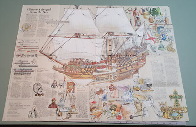 Vintage 1977 National Geographic Magazine Ships & Colonization Map 23 x 30'' L726