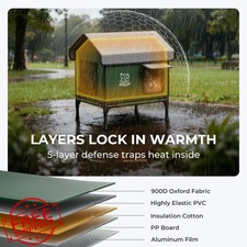 Apasiri Heated Outdoor Cat House Weatherproof Medium Grey